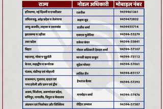 Himachali stranded in various states