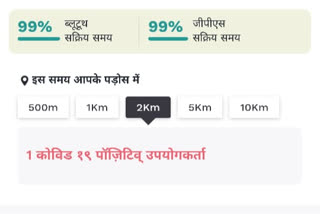 Arogya Setu app gave information of a corona patient in Ambikapur