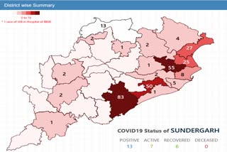 ରାଜ୍ୟରେ ଆଉ ୧୪ କୋରୋନା ପଜିଟିଭ ଚିହ୍ନଟ