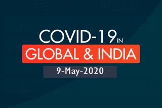 covid -19 : latest information of the world