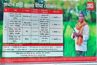 scam in pm krishi samman nidhi