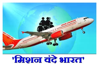 Air India  Air India Express  Vande Bharat mission  Repatriation  stranded Indians in london gulf bangladesh  Special Flights  Coronavirus