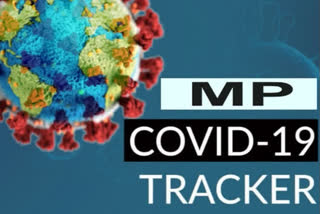 coronavirus-in-mp