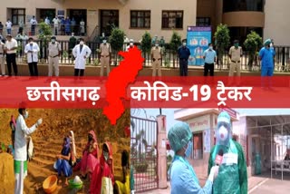 12may chhattisgarh covid 19 live update