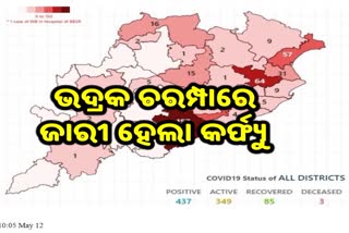 curfew-imposed-bhadrak-charampa-for-return-of-migrant