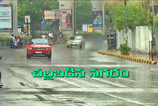 rain-in-hyderabad