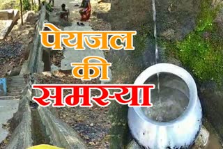 problem of drinking water