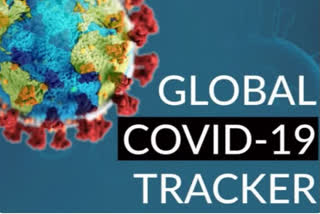 global COVID-19 tracker: total number of corona cases in the world