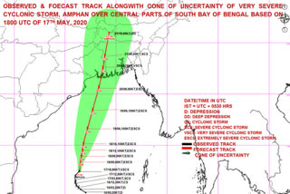 Amphan to intensify into very severe Cyclonic Storm in next 6 hours: IMD  Amphan  intensify into very severe Cyclonic Storm  IMD  ന്യൂഡൽഹി  ആംഫാൻ ചുഴലിക്കാറ്റ്  ആംഫാൻ