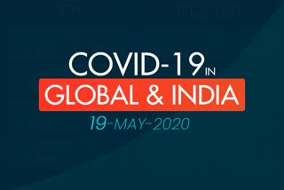 covid World wide  കൊവിഡ്-19 വ്യാപനം ലോകത്ത്  കൊവിഡ്-19  ലോകം  ആഗോള കണക്ക്  covid-19  World wide  ഇന്ത്യ  മരണ നിരക്ക്  ലോകത്ത് 4894071 പേര്‍ക്ക് കൊവിഡ്