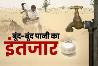water shortage, पानी की किल्लत