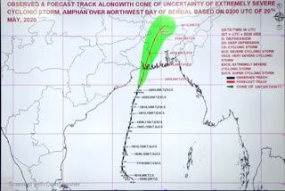 Super cyclone will be affected in many districts of Jharkhand