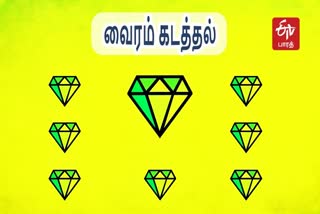 Gariyaband  diamond smugglers arrested  interstate diamond smugglers  diamond smugglers at gariaband  two smugglers arrested  gariaband news  Diamond smuggler gang active  Chhattisgarh crime news  diamond smuggling gang in Chhattisgarh  Gariyaband  வைர கடத்தல்காரர்கள் கைது  சத்தீஸ்கரில் வைர கடத்தல்காரர்கள் கைது  சத்தீஸ்கரில் வைர கடத்தல் கும்பல் கைது  வைர கடத்தல் கும்பல்  சத்தீஸ்கர் வைர கடத்தல் கும்பல்