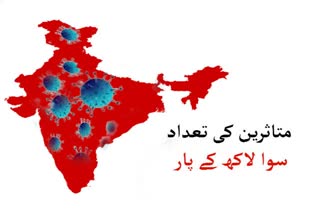 ملک بھر میں کورونا متاثرین کی تفصیلات