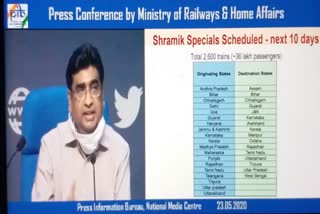 2600 Special Trains with 36 lakh migrants to run in next 10 days: Railways