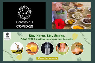 four Ayush formulations against COVID-19