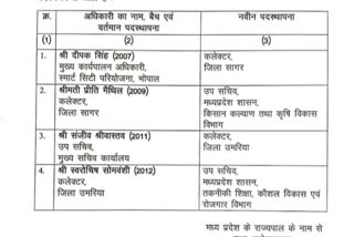 Collector Swarochish Somvanshi transferred