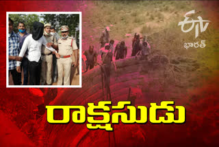 new-perspective-in-gorrekunta-well-incident-at-warangal-rural-district