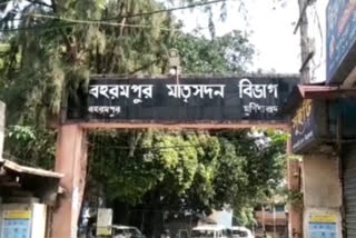 Number of corona cases raised at 50 in murshidabad