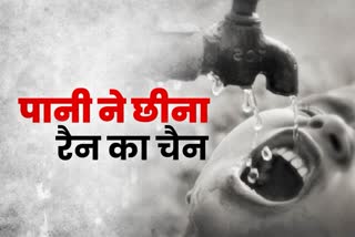 करौली में पानी की कमी, water shortage in karauli