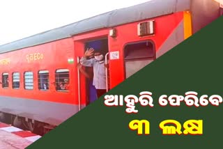 odisha-migrant-worker-are-waiting-for-special-train