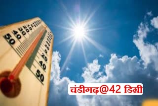 42 degree temperature in chandigarh