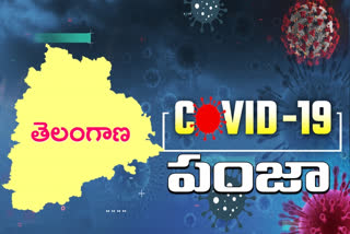 Increasing corona cases in telangana state