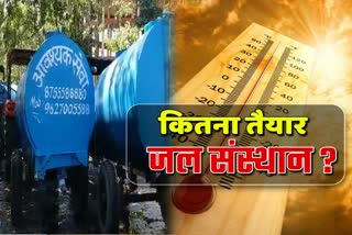 preparations-of-dehradun-jal-sansthan-for-summer-water-supply