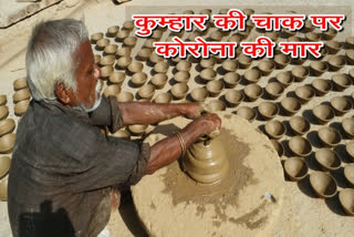 अजमेर कुम्हार वर्ग, Effect of Lockdown on Potter,  COVID-19