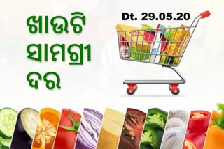 grocery price  list on 29 may