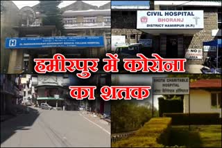 87 active corona cases in Hamirpur