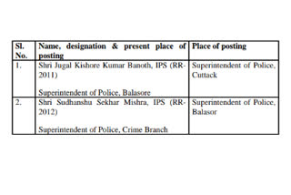 New SP For Cuttack, Balasore District In Odisha