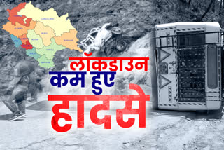 road accidents in Himachal