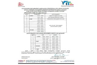 തിരുവനന്തപുരം  സ്കൂളുകളിൽ ഓൺലൈൻ ക്ലാസുകൾ നാളെ മുതൽ ആരംഭിക്കും  ഓൺലൈൻ ക്ലാസ്  Online classes  Online classes will start tomorrow  schools across the state