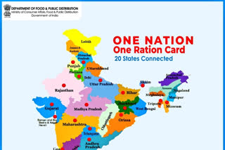 One Nation One Ration Card