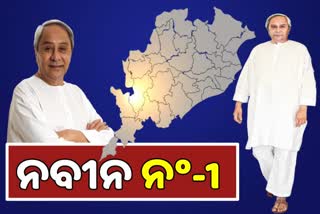 naveen-patanaik