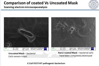 IIT Roorkee made nano-coating system