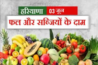 vegetables-and-fruits-price-in-haryana