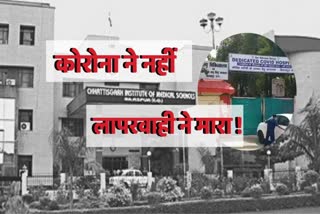 questions raised on cims hospital bilaspur