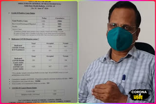 Delhi corona infection data