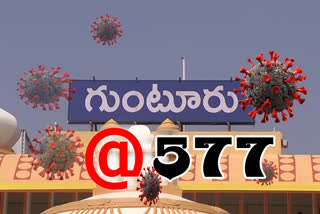 corona positive cases in guntur