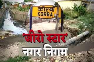 korba drainage system news