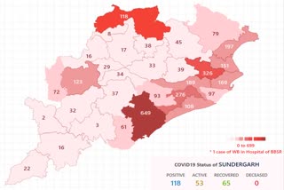 ରାଜ୍ୟ ପାଇଁ ଖୁସି ଖବର: ପୁଣି ସୁସ୍ଥ ହେଲେ 140, 2 ହଜାରକୁ ଟପିଲା  ସୁସ୍ଥ ସଂଖ୍ୟା