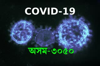 assam covid-19 positive case crossed 3k