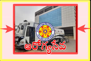 apsrtc