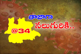 మహబూబ్​నగర్​ జిల్లాలో మరో నాలుగు కొవిడ్​ కేసులు