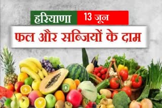 today price rate of vegetable and fruits in haryana