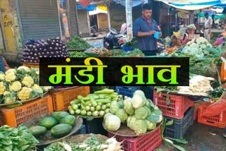 15-june-price-of-vegetables-and-fruits-in-raipur