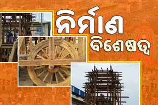 nilachanchale-jagannath-chariot-construction-is-done-in-a-special-way