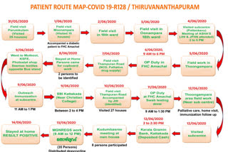 തിരുവനന്തപുരം  trivandrum  ആശാപ്രവർത്തക  covid 19